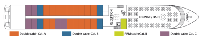 Middle Deck